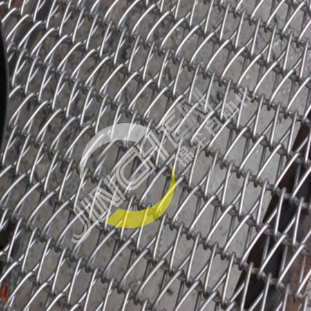 金屬網(wǎng)帶的特性及應用